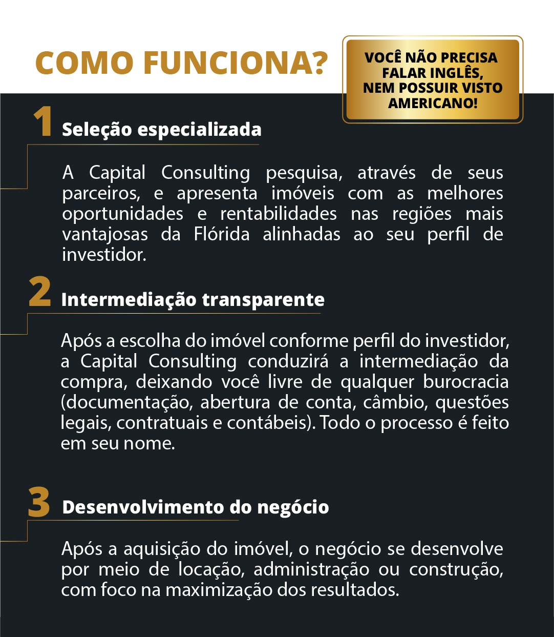 Imóveis Florida Capital Consulting