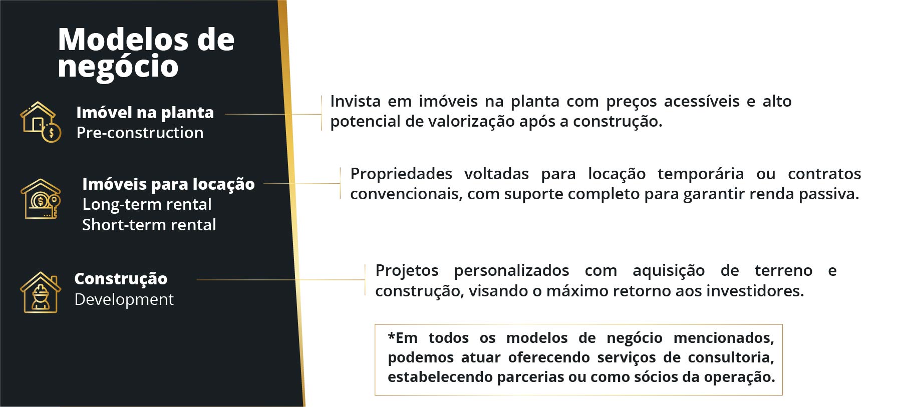 Imóveis Florida Capital Consulting