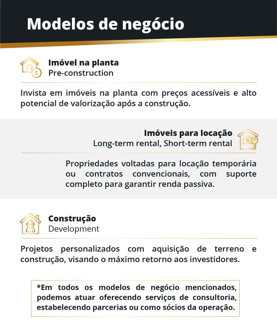 Imóveis Florida Capital Consulting